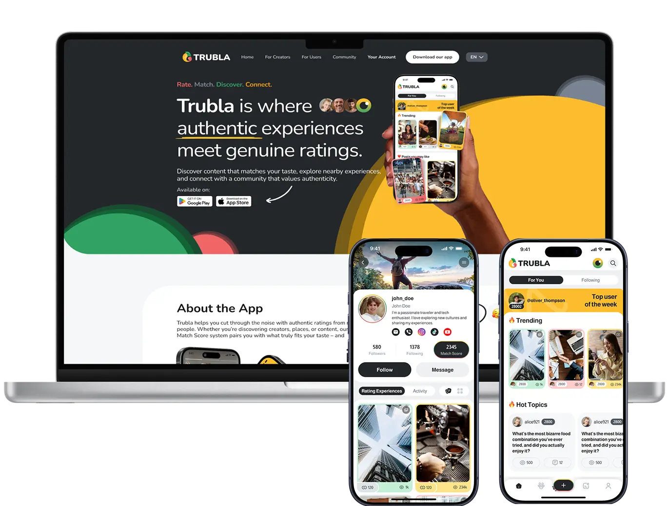 Trubla background image. mobile.