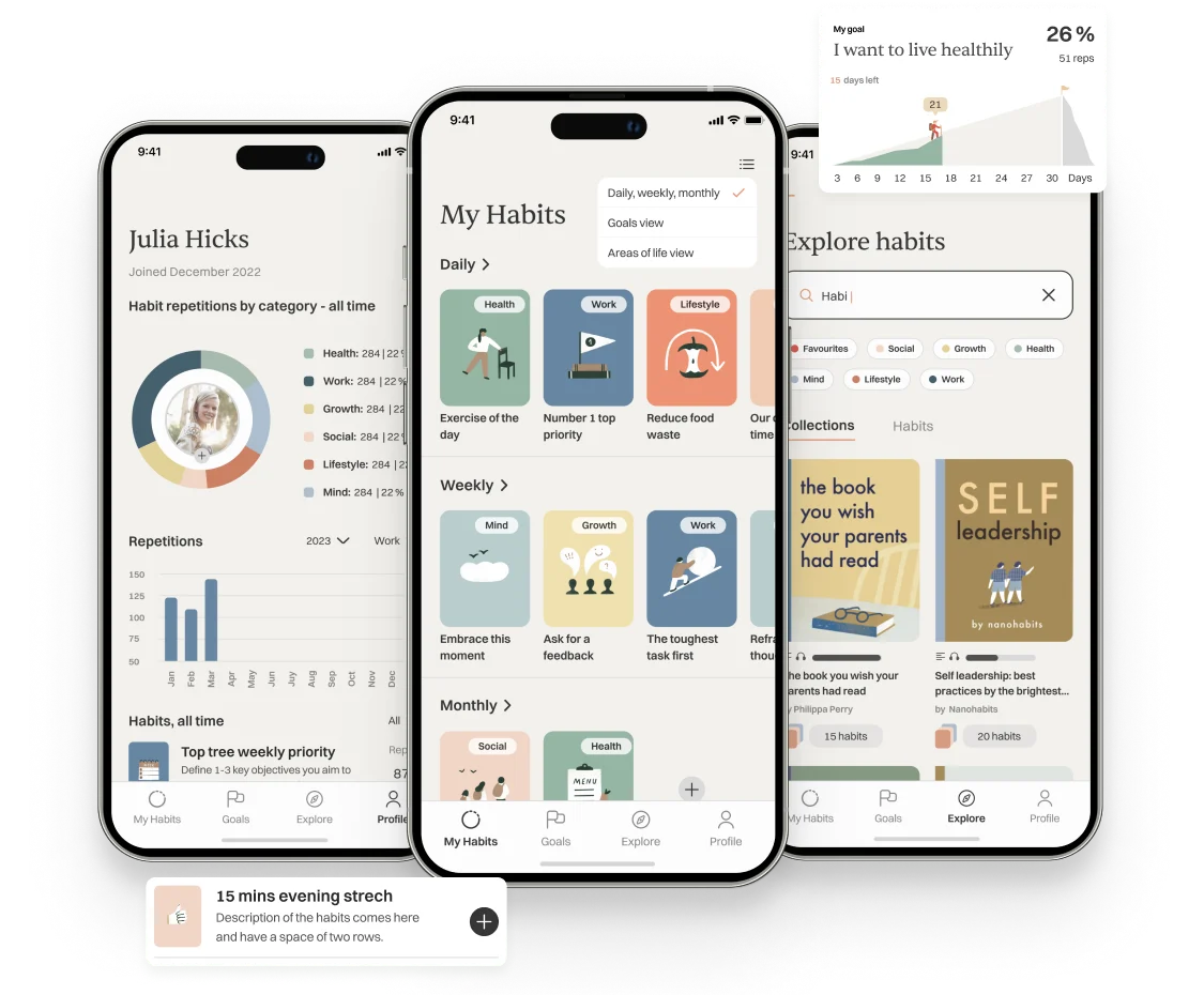 Nanohabits lifestyle app developed for iOS and Android platforms. mobile.